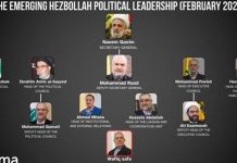 ثقب أسود داخل “الحزب”… إسرائيل تعرف كل شيء؟