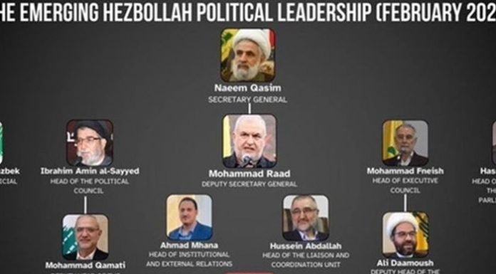 ثقب أسود داخل “الحزب”… إسرائيل تعرف كل شيء؟