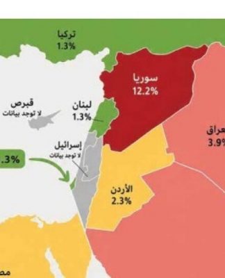 واشنطن تصرّ: «انسوا الخريطة» واستعدوا لـ«المناطق التجريبية»